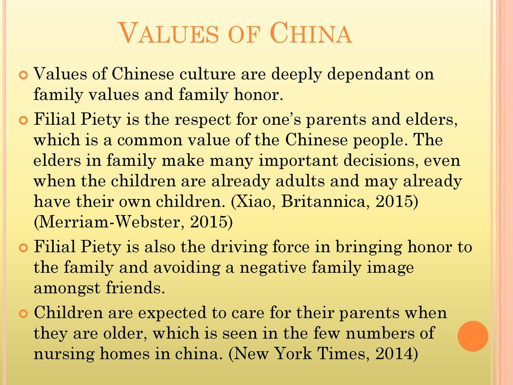 The Significance of Family in China